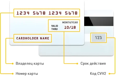 Оплата банковской картой